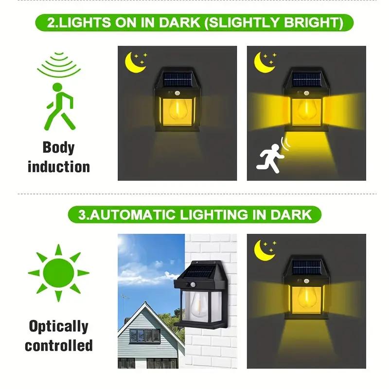 2-Pack Solar Motion Sensor Wall Lights for Outdoor Security