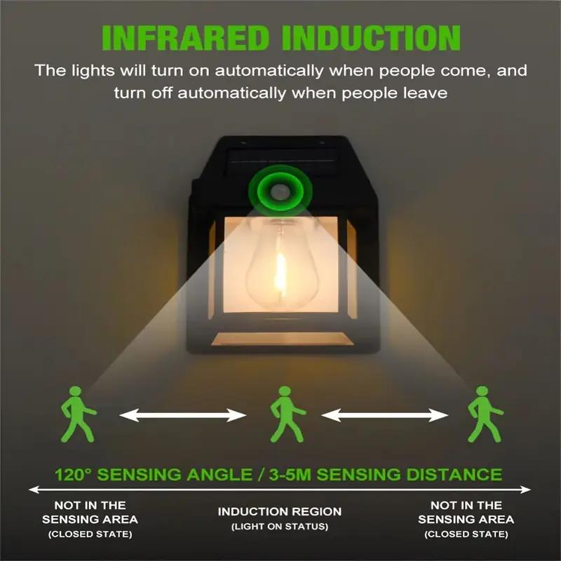 2-Pack Solar Motion Sensor Wall Lights for Outdoor Security
